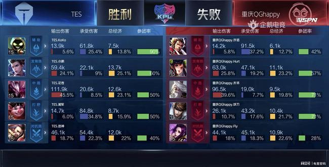在中国体育